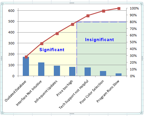 pareto2.png